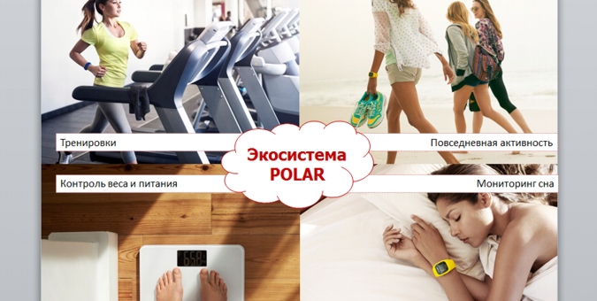 Polar Club - контроль тренировок, активности, питания, сна
